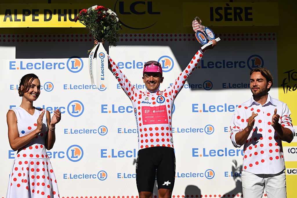 Alpe d’Huez record - Image from source article