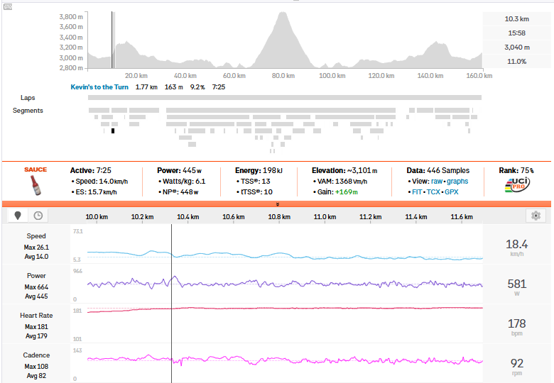 Leadville 100 MTB - Image from original material